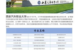 西安汽车科技职业学院2018年招生章程