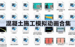 全方位3D模拟演示，搞定二建实务实操so easy(施工合集动画演示实务)