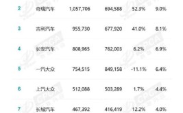 广东汽车业迎来空前支持力度“领跑大哥”要带产业链一起飞(汽车新能源智能比亚迪小鹏)