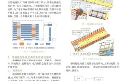 汽车生产车间滑橇输送系统安装方案和常见故障排查简述(安装中心线基准轨道设备)