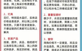 这4种材料适合网购，价格能省一半，还不用东奔西跑(省钱价格装修不用材料)