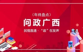 【问政广西·特别篇】2022年终盘点：年度优秀问政单位揭晓 十大热词、十大建议出炉(十大网友来宾建议单位)