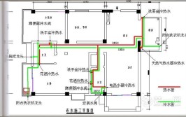 和如何读懂水电土纸(水电土纸电线布线图纸)