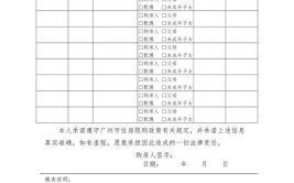 研究生报名家庭主要成员情况怎么填