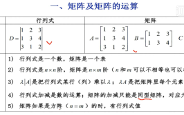 矩阵和行列式的区别和联系