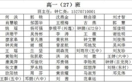 高一开学要考试分班吗