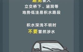 大雨暴雨怎么分？积水多深不能走？(暴雨降雨预警涉水降雨量)