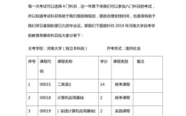 自考学前教育本科要考多少科目