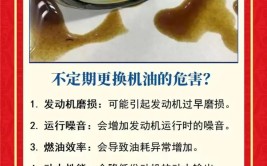 汽车保养与维修(油泥飞起都是这一油耗)