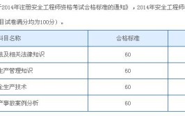 安全工程师几年内考过成绩有效