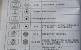 变频器的功能你学会了吗？(变频器电机功能控制还可以)