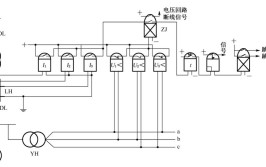 掌握多少意味着你工资的多少！(开关电流电压负荷电路)