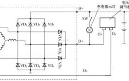 电动汽车充电机技术基础(电压晶体管功率电流开关)