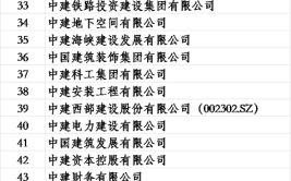 20家企业97个岗位与您相约本周六