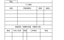 福建成人高考的学历正规吗