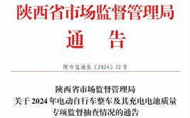 浙江省温州市通报2023年流通领域环保产品质量监督抽查结果(监督抽查符合项目车用油库)