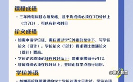 广东工业大学成考专升本建筑学专业介绍