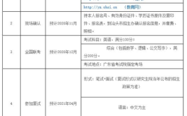 汕头大学2021年夏季普通高考招生章程