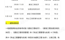 2024年一级建造师考试一站式攻略 时间科目及题型解读