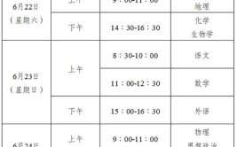 学业水平测试成绩什么时候出