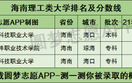 海口理工类大学有哪些？