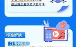 哪些大学有无人驾驶航空器系统工程专业