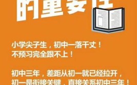 中国预科要学什么