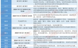 2024年度全国一级建造师职业资格考试长沙考区顺利举行