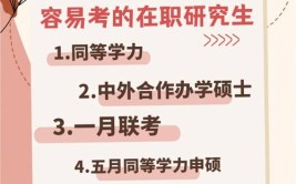 报考上海理工大学在职研究生免试入学的条件和要求有哪些