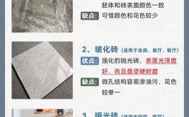 要注意些什么？(瓷砖要注意些什么建议设计)