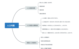 我国人口男性比女性多为什么考公务员的男生却比女生少