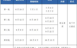 河北传媒学院2022年招收全日制专业学位硕士研究生复试与录取办法