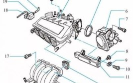 怎样更换进气歧管？(歧管部件更换箭头燃油)