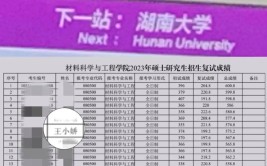 2023年湖南大学和中南大学谁的硕士研究生更难考