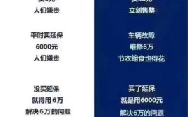 汽车延保到底是不是冤枉钱？4个问题带你看懂汽车延保(汽车都是冤枉钱购买保修期)