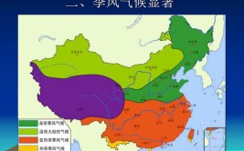 季风性气候是什么