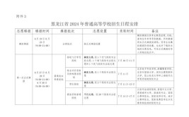 2024黑龙江艺术类联考/统考报名时间及考试时间什么时候