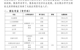 兰州成人高考报考要求是什么？