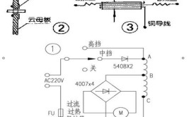 学修电吹风~常见故障检修(电吹风电热丝故障检修开关电动机)