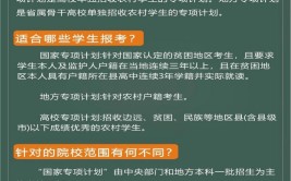 什么是农村专项计划