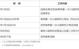 北京市2024年普通高等学校招生外语听力考试考生须知