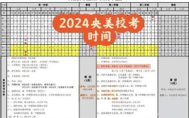 中央美术学院2024年博士研究生招生拟录取分数线要求