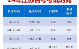 2024学历提升报名时间是几月份