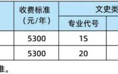 2024苏州健雄职业技术学院学费多少钱一年