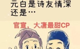 白居易与元稹并称什么