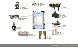 何为软装？布置原则有哪些？软装流程是怎样？小白入门必看！(是怎样流程家具必看何为)