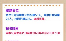 山东省土地发展集团有限公司招聘51人