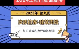 2022年建筑地产工程行业一个字惨