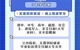 大专退学可以参加高职扩招吗