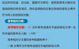 2021年女兵高考多少分过初选?